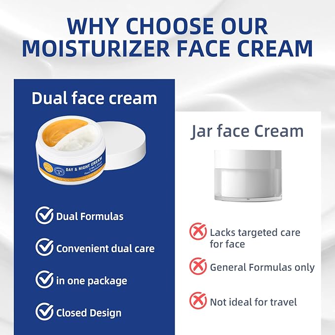 Retinol Vitamin C Cream, Face Moisturizer For Face, 2 In 1 Day & Night Face Moisturizer Cream, Daily Moisturizers, Hydrating Facial Moisturizer For Dry Skin, Lightweight Moisturizer 3.53 OZ