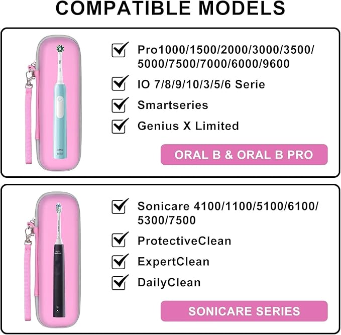 Toothbrush Travel Case for Oral B/Oral-B Pro 1000 1500 5000 7000 7500 6000 9600/ Phlips Sonicare 4100 5100 1100 6100 5300 Electric Toothbrush, Portable Hard Protective Storage Bag (Pink)