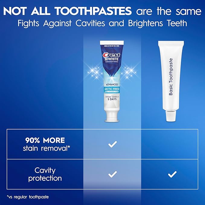 Crest 3D White Advanced Teeth Whitening Toothpaste, Arctic Fresh, 3.3 oz, Pack of 3