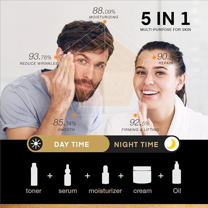 Wrinkle Cream for Men & Women: Age Defender Anti-Aging Face Cream with Hyaluronic Acid, Collagen & Shea Butter – Firming & Smoothing Face Moisturizer to Reduce Fine Lines & Wrinkles, 1.7oz