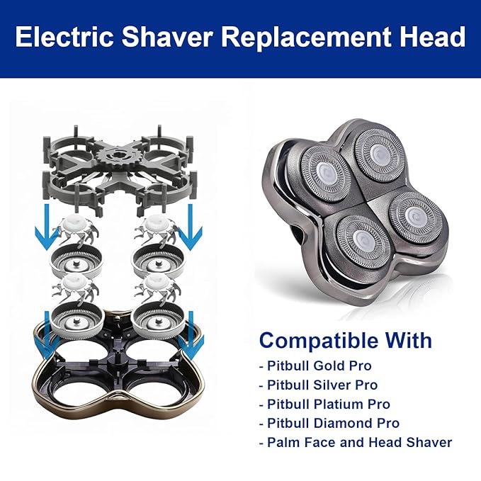8 Pack Shaver Replacement Blades Compatible with Pitbull Shaver Gold PRO & Silver - Pitbull Shaver Replacement Blade, Enhanced Pitbull Shaver Replacement Heads for Superior Shaving