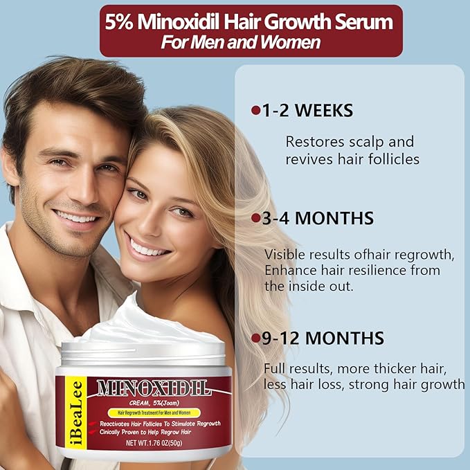 5% Minoxidil for Men and Women Hair Growth Cream, Topical Minoxidil Hair Growth Products, Extra Strength Hair Regrowth Treatments for Stronger Thicker Fuller Hair, 2 Bottles