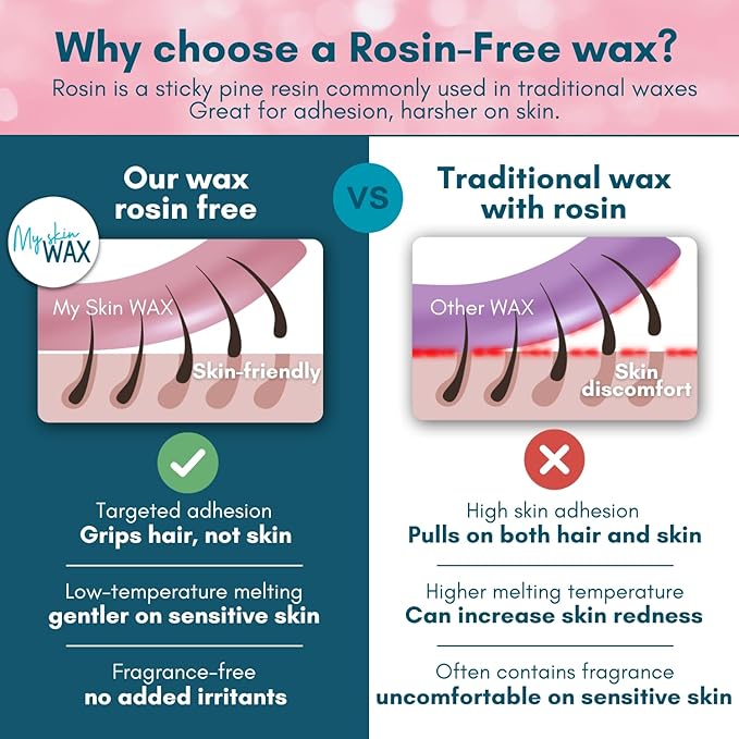 – Hard Wax Beads Refill Bag for Hair Removal, 0.88 lb, Hypoallergenic & Rosin-Free Stripless Wax for Sensitive Skin, Coarse Hair, Bikini Brazilian, Face, Underarms, Legs, Chest – Rose