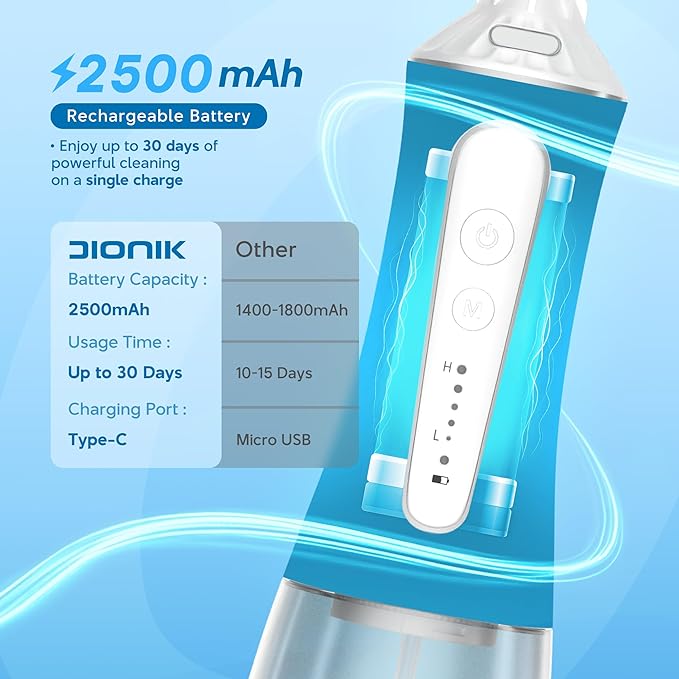 DIONIK Water Flosser Cordless for Teeth Cleaning, Rechargeable & Portable Oral Irrigator for Adults, Electric Water Dental Flosser with 5 Modes, Plaque Removal, Braces & Gum Care for Home & Travel