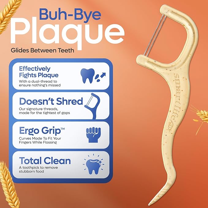 SmartLifeco Eco-Friendly Dual-Thread Dental Floss Picks (200ct) - Flossers Made with Straw Wheat Blend, Superior Anti-Shred for Tight Gaps, Tooth Pick Stick for Adults, Soft on Gum & Teeth, Unflavored