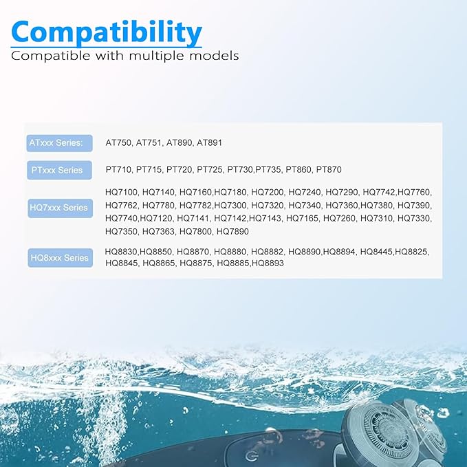HQ8 Replacement Heads For Philips Norelco Aquatec Replacement Heads For Shavers Razor HQ8505 Replacement Blades For PT720 AT810 AT815 PT730 AT880 At830, Upgraded HQ8 Blades[6 Pack]