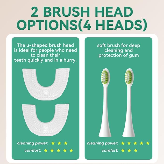 Adult Sonic Automatic Electric Toothbrush, 360° Oral Cleaning Stain Whitening, IPX7 Waterproof Rechargeable, u-Shape Brush Head*3+Straight Handle Brush Head*2 (Green)