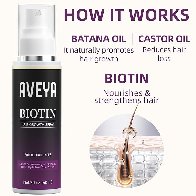 AVEYA Hair Growth Spray, for Women & Men infused with Rosemary Oil,Batana Oil&Biotin for Scalp – Strengthens,Thickens&Accelerates Hair Care - Non-Greasy,Helps Prevent Hair Thinning & Hair Loss – 60ml