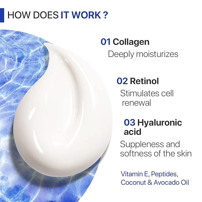 Retinol and Collagen Face Cream, Retinol Face Moisturizer with Hyaluronic Acid, Day & Night Anti Aging, Reduces Wrinkles, Fine Line, Hydrating Facial Moisturizer for Women Men Moisturizing Skin
