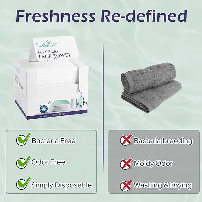 Disposable Face Towel, Clean Towel, Extra Large 12" x 10", Soft Dry Wipe Face Wash, Makeup Remover, Biodegradable Towelette for Sensitive Skin 80 Count (1 Pack)