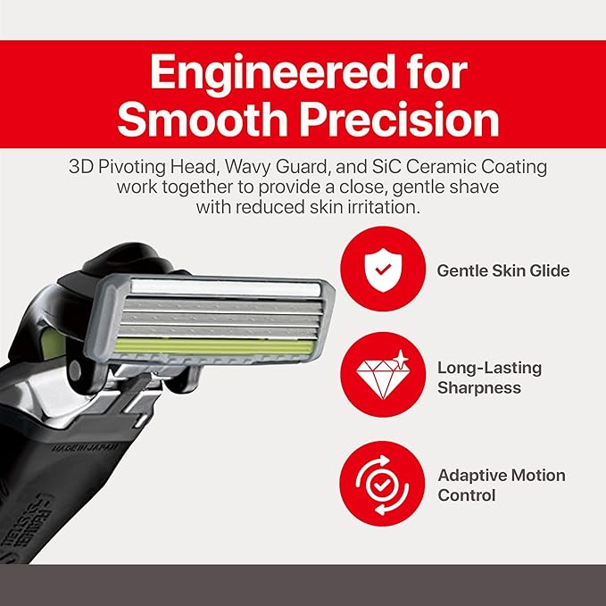 Feather - F3 Shaving Razor - Pivoting Head Shaving Razor with Wavy Guard and SiC Ceramic Coating - 3 Blade Shave Cartridge for Regular to Sensitive Face and Skin - Disposable Blades