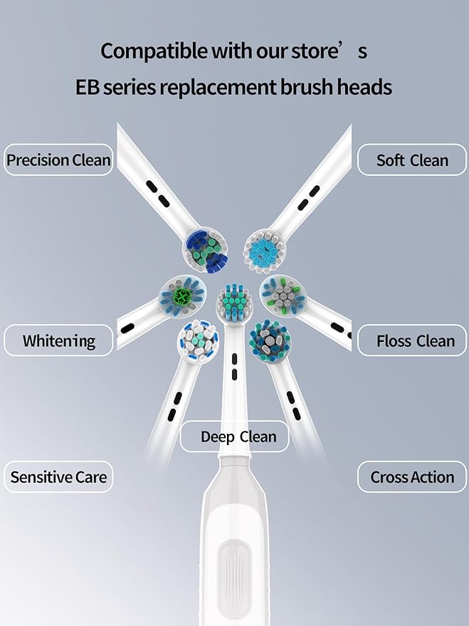 Rotating Electric Toothbrush for Adults with 4 Modes, Round Head and USB Charging Base - for Sensitive Gums, IPX7 Waterproof (Black)