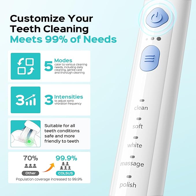 COSLUS C30 Electric Toothbrush for Adults & Kids: 3 Intensities & 5 Modes for Effective Yet Gentle Ultra-Clean Feel, 2 Types of Heads for Gentle & Daily Care, Travel & Family Use, Purple, 1PC