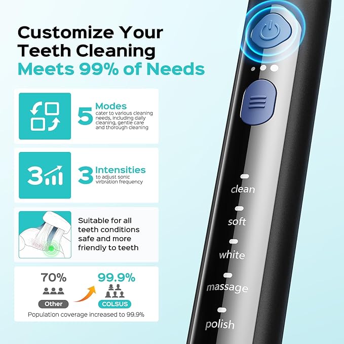 COSLUS C30 Electric Toothbrush for Adults & Kids: 3 Intensities & 5 Modes for Effective Yet Gentle Ultra-Clean Feel, 2 Types of Head for Gentle & Daily Care, Travel Home Use, Black & Green, 2PCS