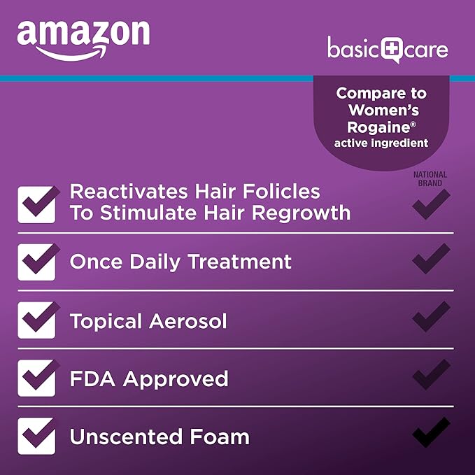 Amazon Basic Care Hair Regrowth Treatment For Women, Minoxidil 5% Topical Aerosol Foam, Unscented, Clinically Proven, 2-Month Supply, 2.11 ounce