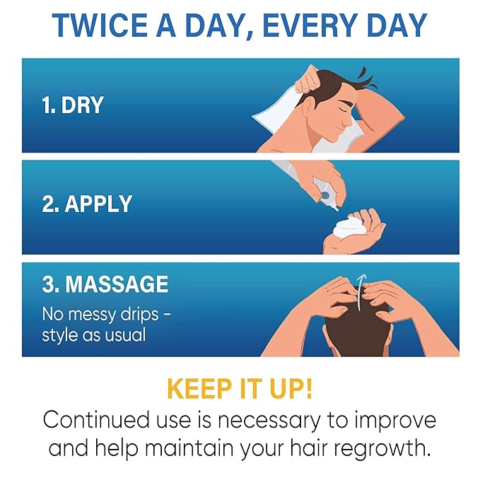 5% Minoxidil Foam for Men & Women Hair Regrowth, Fast-Absorbing Lightweight Minoxidil Treatment for Thinning Hair, Receding Hairline & Balding, Non-Greasy Unscented Hair Growth Foam