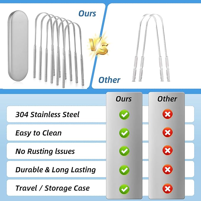 6 Pack U-Shaped Tongue Scrapers - Reusable & Easy to Clean Tongue Scrubber with Travel Case for Adults & Kids - Medical-Grade 100% Stainless Steel Tongue Cleaner for Fresh Breath & Oral Care