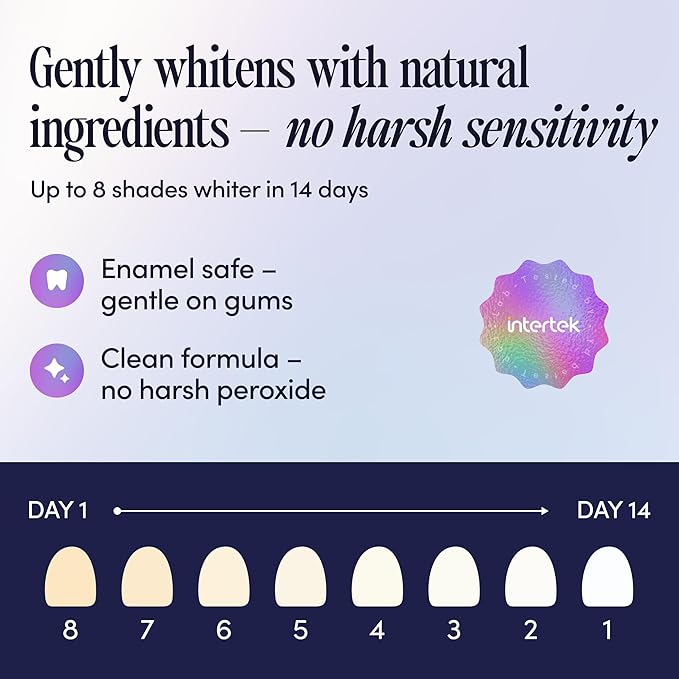 Teeth Whitening Strips for Sensitive Teeth – Natural, Peroxide-Free & Enamel-Safe | Clinically Tested Papaya & Pineapple Enzymes + Aloe & Coconut Oil | 7 Treatments for a Brighter, Whiter Smile