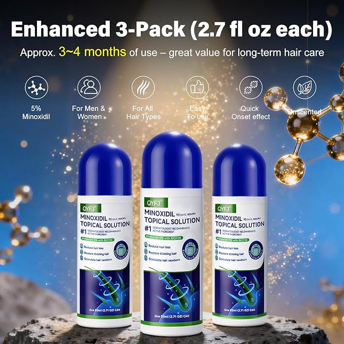 3 Pack 5% Minoxidil for Men and Women,Minoxidil Beard and Hair Growth Serum(Biotin-Infused) with Sponge Applicator for Thinning Hair and Sparse Beards,4-Month Supply 3 x 2.7 FL OZ