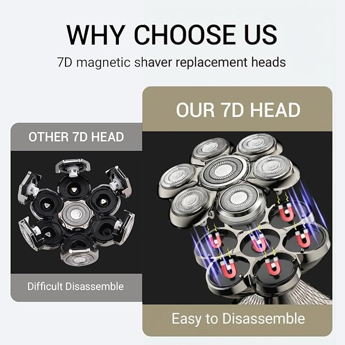 7D Floating Head Compatible with SHPAVVER Replacement Heads,Head Shaver Replacement Heads Compatible with SHPAVVER Electirc Shaver for Men,7D Head Shavers for Bald Men. (1Pack,Upgraded)