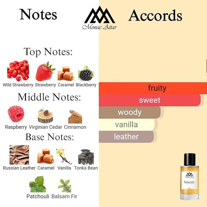 Monac Venom Inspired by Venom Incarnat, Eau De Parfum, 1.7oz/50ml, Women, Long Lasting Fragrance, Luxury Made Affordable