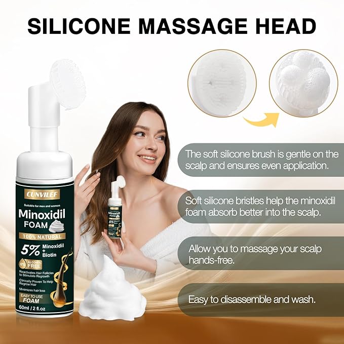 5% Minoxidil Foam for Men and Women Hair Growth, Slows Hair Loss and Promotes Hair Regrowth Treatment for Women and Men, Thicker Hair(2.11oz Pack of 1)
