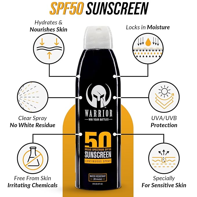 Warrior Sunscreen SPF 50 Continuous Spray - Water & Sweat Resistant Sunscreen Spray (6oz) - Burn Relief Gel for Skin – Made in USA Aloe with Aloe Vera Gel with Lidocaine 4% - Fragrance Free(4oz)