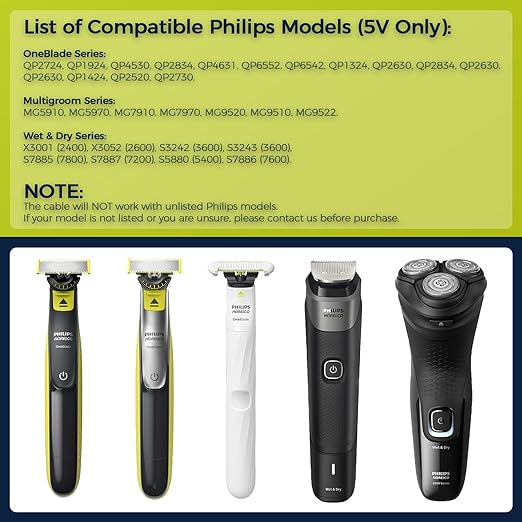 5V USB-C Charger Cord Compatible with Philips Norelco Shaver Models – QP2724, QP1924, QP4530, QP2834, QP4631, X3001, MG5910, MG5970, QP6552, MG7910, MG7970, MG9520, QP6542 & More, 2 Pack