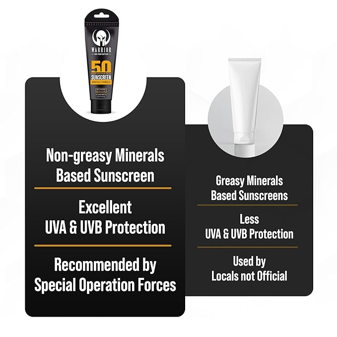 WARRIOR - WIN YOUR BATTLES - SPF 50 Sunscreen Lotion - 80 Minutes Water Resistant | Burn Relief Gel for Skin Made in USA Aloe with Aloe Vera Gel with Lidocaine 4% | 3 Fl Oz - Pack of 2 and 4 FL OZ