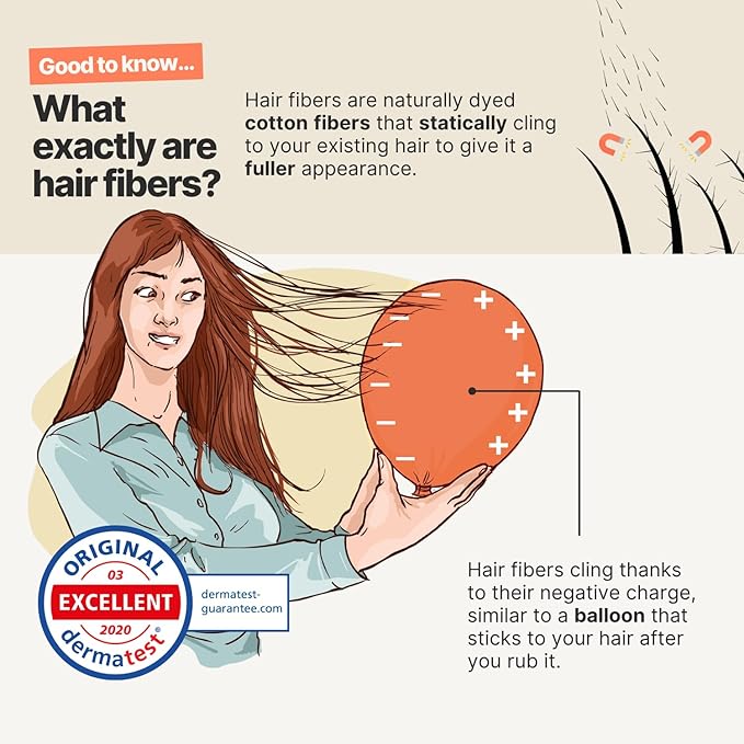 IMPERIO Hair Building Fibers for Thinning Hair - 26g Premium Hair Fibers for Women & Men in Hairdresser Quality - Hair thickening in less than 20 seconds (Medium Blonde)