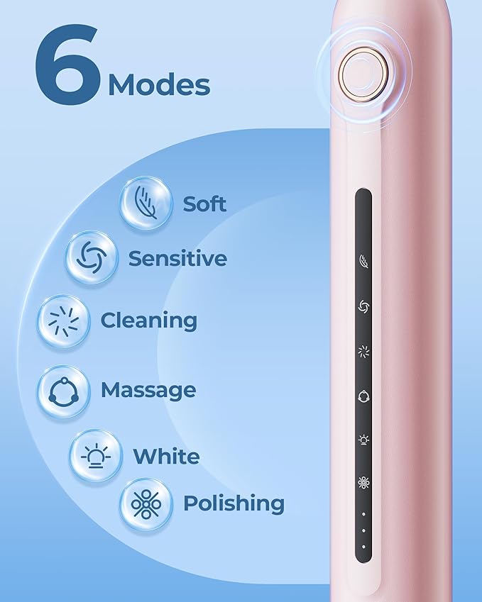 Pink Electric Toothbrushes, with 4 Brush Heads, 1 Travel Toothbrush Case, for Adults and Kid Electric Toothbrush, Long 180-Day Battery Life, 6 Modes, IPX7 Waterproof, Smart 2-Minute Timer.