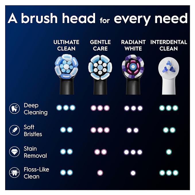 Oral-B iO Ultimate Clean Electric Toothbrush Head, Twisted & Angled Bristles for Deeper Plaque Removal, Pack of 2 Toothbrush Heads, Black