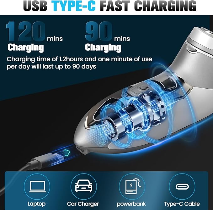 Sakioo Men's Electric Shaver, 3-Blade Rotary 4D Floating Head, IPX7 Waterproof Wet Dry Shaving, Type-C Rechargeable, LED Display Cordless Portable Travel Razor, Ideal Gift for Men