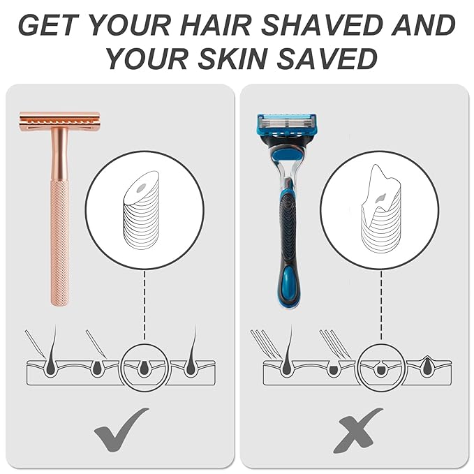 Safety Razor with Stand for Men & Women - Double Edge Single Blade Razor, One Blade Razor with 10 Blades & Metal Stand - Reusable Mens & Womens Shaving Razor (Complete Kit)-Rose gold