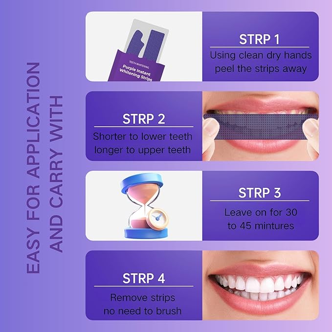 Teeth Whitening Strips, Purple Whitening Strips for Sensitive Teeth, Enamel Safe, Fast Acting for Removing Coffee,Smoking Stains, 7 Days for Smile Effective Gentle Dental Whitener (14Strips, Mint)