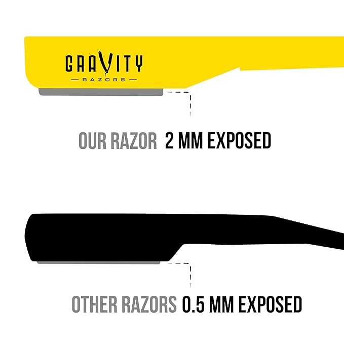 GRAVITY RAZORS Professional Straight Razor Kit – Ultra Exposure, Includes 10 Premium Blades, 2mm Exposed, Yellow