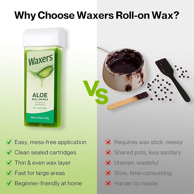 Roll on Wax Kit Aloe Vera Waxing Roller Depilatory for Women & Men Waxing Kit for Hair Removal for Larger Areas at Home with Heater & Strips