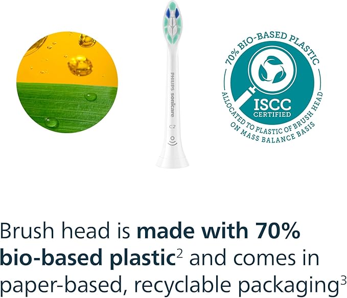 Philips Sonicare C2 Plaque Control - Genuine Replacement Electric Toothbrush Heads, White, 6 Pack Up to 18 Month Supply, HX9026/77