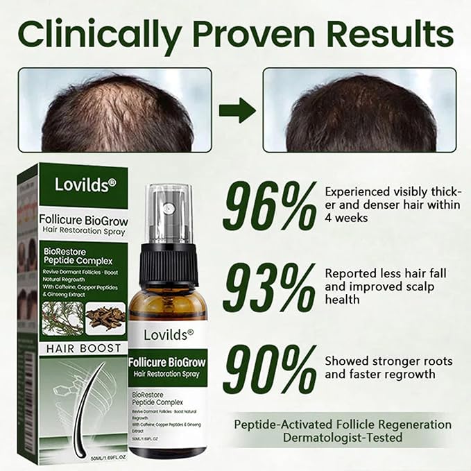 Lovilds Hair Restoration Spray, Professional Biotin Hair Growth Spray, Lovilds Follicure BioGrow hair Growth Serum, Biotin hairs Scalp Serum for Thicker, Longer & Stronger hair (2 Bottle)