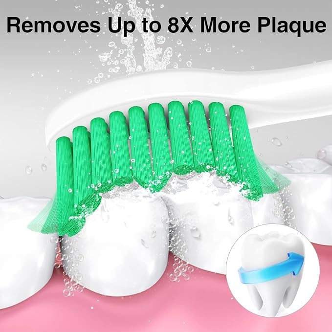 Aoremon Replacement Heads for Philips Sonicare e-Series HX7022/66 -fit Sonicare E Series Essence Xtreme Elite Advance and CleanCare Electric Toothbrush