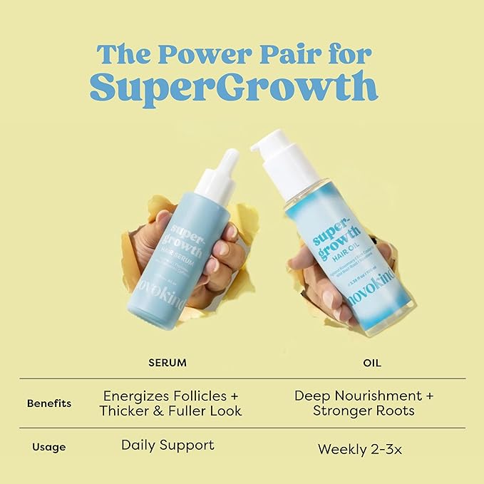SuperGrowth Hair Growth Serum - Lightweight Water-Based Scalp Treatment Serum for Thicker, Fuller-Looking Hair | Caffeine, Peptides, Rosemary & Turmeric | Thinning Hair 2 fl oz