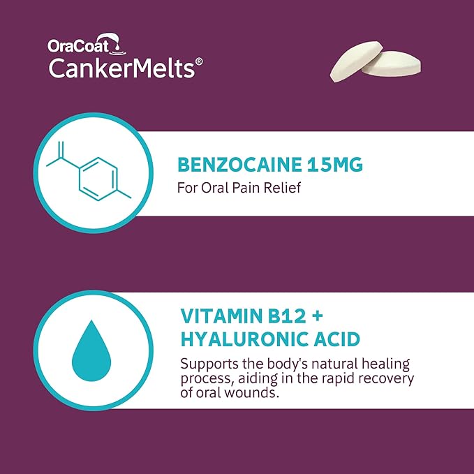 Oracoat CankerMelts Stick-On Melts Canker Sore Treatment for Mouth Sores with 15mg Benzocaine, Hyaluronic Acid & Vitamin E
