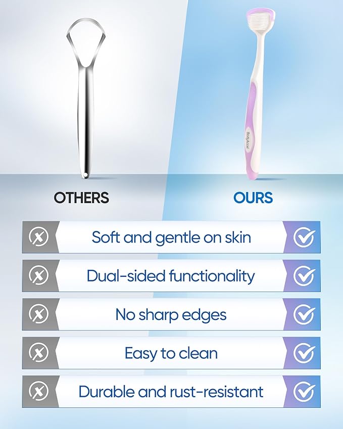 BodyAccel Silicone Tongue Brush for Adults, Soft Tongue Scraper for Bad Breath Removal, Gentle Tongue Cleaner for Fresh Breath & Daily Oral Hygiene