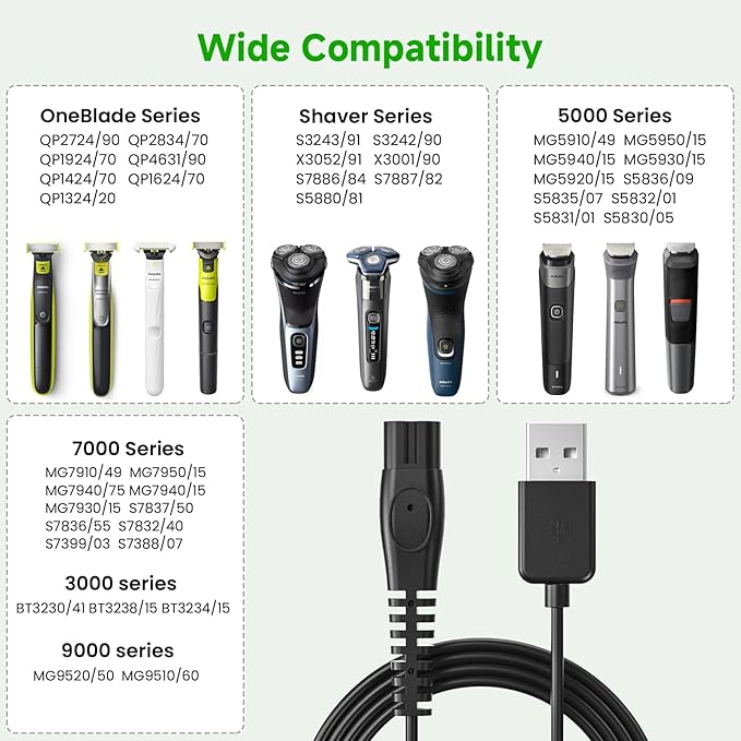 Auspow 5V Charger Fit for Philips Norelco Wet & Dry Electric Shaver Series 2000 2400 2600 3600 3900 5400 5000X 7200 i9000,3000 5000 7000 9000, Fit for Phillips OneBlade QP2724 QP2834 Trimmer Razor