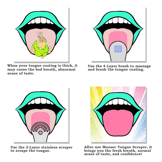 2PCS Tongue Scrapers, Reduce Bad Breath Tongue Cleaner, BPA Free, Get Rid of White Tongue, Dentist Rcommends Tongue Brushes