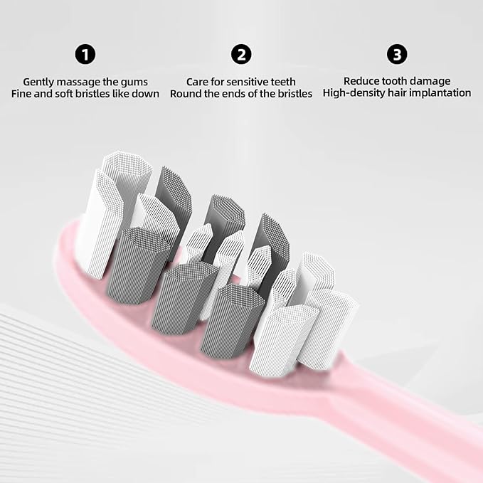 Adult Sonic Electric Toothbrush with 10 Brush Heads, Travel case, and wall Bracket, Suitable for Both Adults and Children, IPX8 Waterproof, USB Charging, 42000VPM, Pink