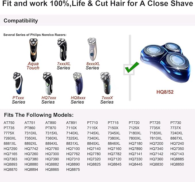 HQ8 Replacement Heads Compatible with Philips Norelco Shaver, Blade for AT880, PT720, PT740, New Upgraded 3-pc Pack