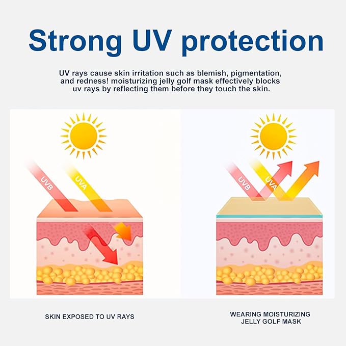 Golf Patches 5-Pairs, Outdoor UV Protection Face Patch, Facial Mask Patches, Hydrating Skin Care Sunscreen Patch, Suitable for Outdoor Activities