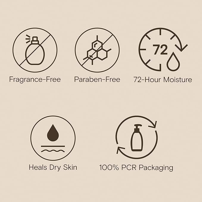 Aveeno Skin Relief Moisturizing Lotion Heals Very Dry, Sensitive Skin, Fast-Absorbing Body Lotion with Soothing Triple Oat & Shea Butter Formula, Fragrance Free, Non-Comedogenic, 18 fl. oz