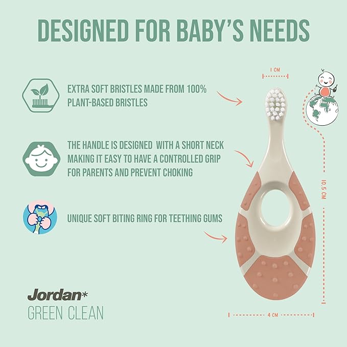 Jordan | Green Clean Sustainable Toothbrush | Award Winning Eco-Friendly Scandinavian Design | Soft Bristle Adult Toothbrush x 4 Units + Baby